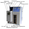 ASTM D86 Awtomatikong Distillation Apparatus para sa Liquid Fuels sa Atmospheric Pressure